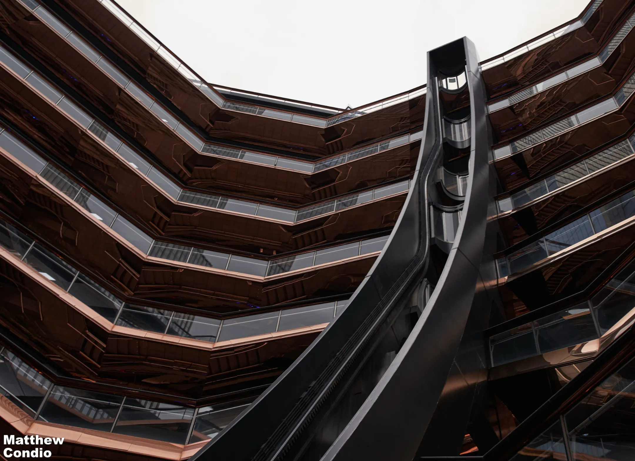 New York City travel scene